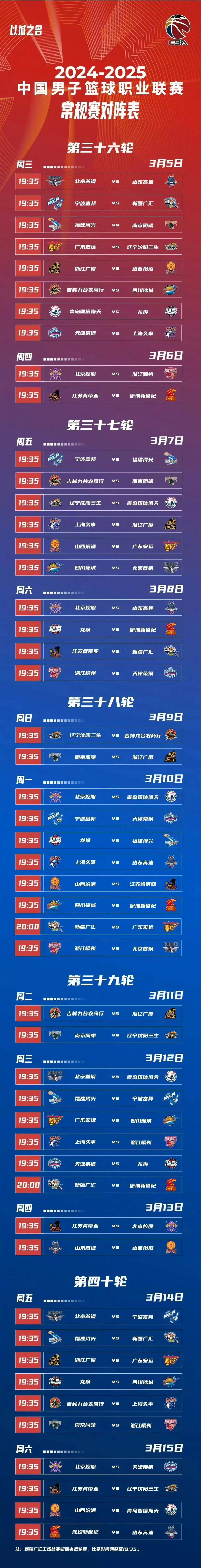 赛前北京首钢调整名单以备CBA常规赛，再遭质疑环节打磨，目标明确，赛季目标并未改变的简单介绍